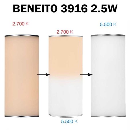 Lampe de table BENEITO CONVERSE 2.5W 360°