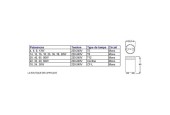 Starter universel FS11 pour lampe tube fluorescent