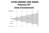 SPOT ENCASTRÉ DE SOL 35W - LUTEC REGINA