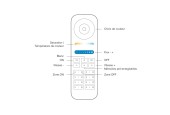 Télécommande 8 zones RGB+CCT - GAP SMART SYNC