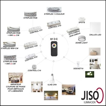 TELECOMMANDE UNIVERSELLE JISO MANDO32