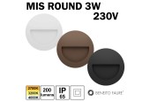 SPOT MURAL BALISAGE - BENEITO MIS ROUND SPOT MURAL BALISAGE - BENEITO MIS ROUND