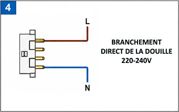 Branchement direct de la douille en 230V