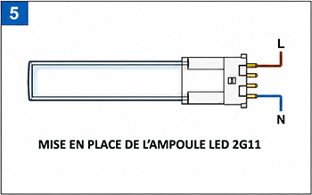 Installation de l'ampoule LED 2G7