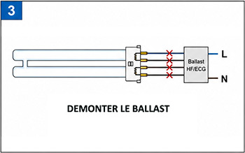Démontage du ballast d'une lampe fluocompacte