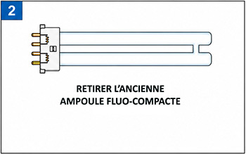 Retirer une ampoule fluocompacte 2G7