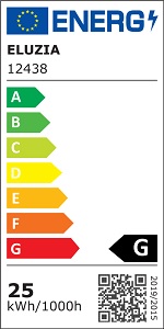 Classe énergétique ampoule four G9