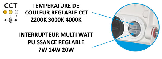 ARIC ZODIAK 2 - Réglage de la puissance et de la température de couleur